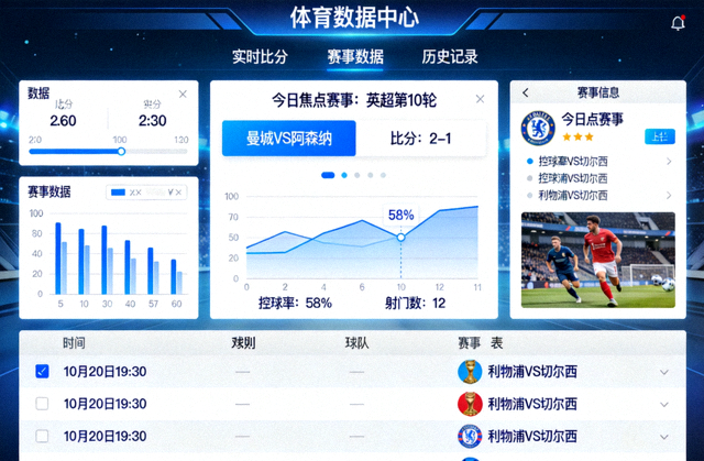 体育数据平台界面与赛事信息展示场景